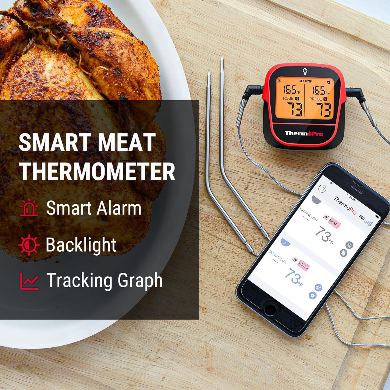 imageThermoPro 450ft Wireless Meat Thermometer Digital Bluetooth Meat Thermometer Wireless for Meat Steak Smoker Thermometer with Dual Meat Probe Cooking Food Thermometer for Grilling and Smoking