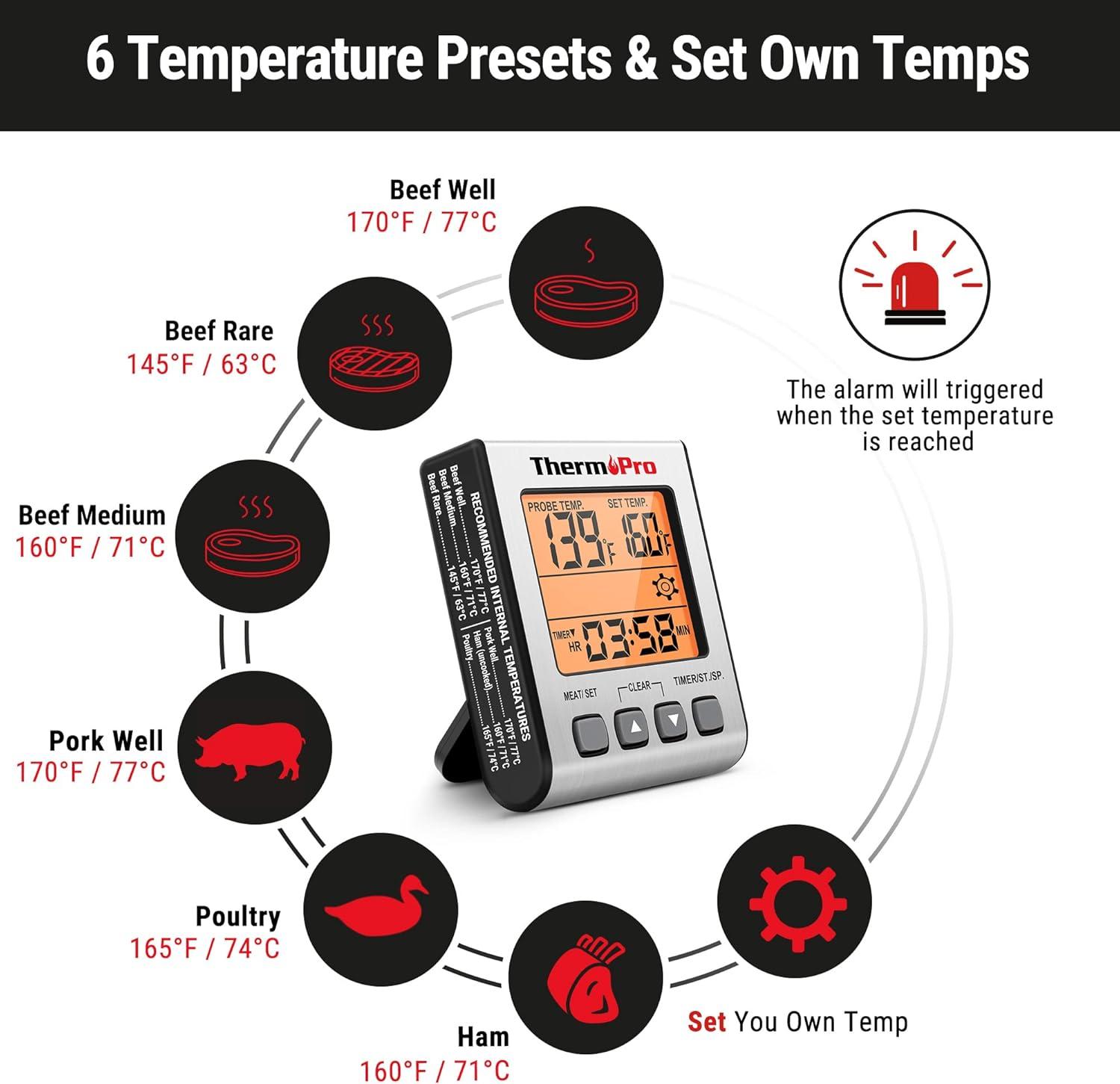 imageThermoPro TP16S Digital Meat Thermometer for Cooking and Grilling BBQ Food Thermometer with Backlight and Kitchen Timer Grill Temperature Probe Thermometer for Smoker Barbecue Oven BakingOilLight Silver