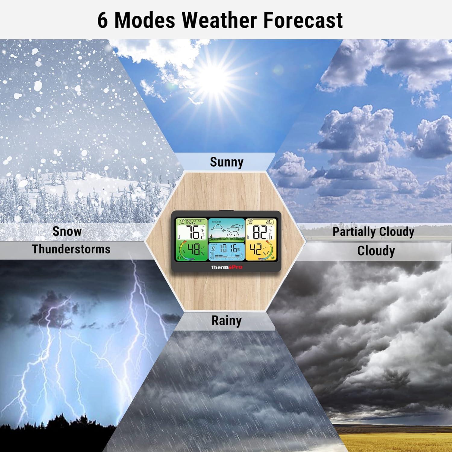 imageThermoPro TP280 1000FT Home Weather Stations Wireless Indoor Outdoor Thermometer Indoor Outdoor Weather Stations with Accurate Sensor Inside Outside Weather Thermometer Barometer with ForecastBlack