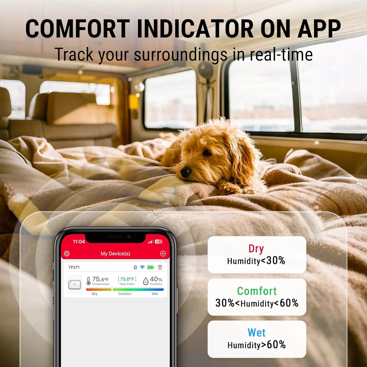 imageThermoPro WiFi Hygrometer Thermometer Wireless Humidity Meter Temperature and Humidity Monitor with Reliable Connectivity Smart Temperature Sensor with App Notification Alerts ampamp Data Storage Export