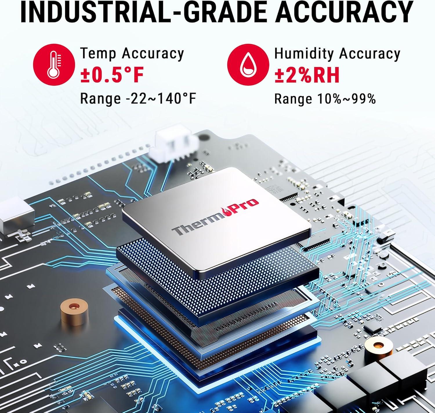 imageThermoPro WiFi Hygrometer Thermometer Wireless Humidity Meter Temperature and Humidity Monitor with Reliable Connectivity Smart Temperature Sensor with App Notification Alerts ampamp Data Storage Export