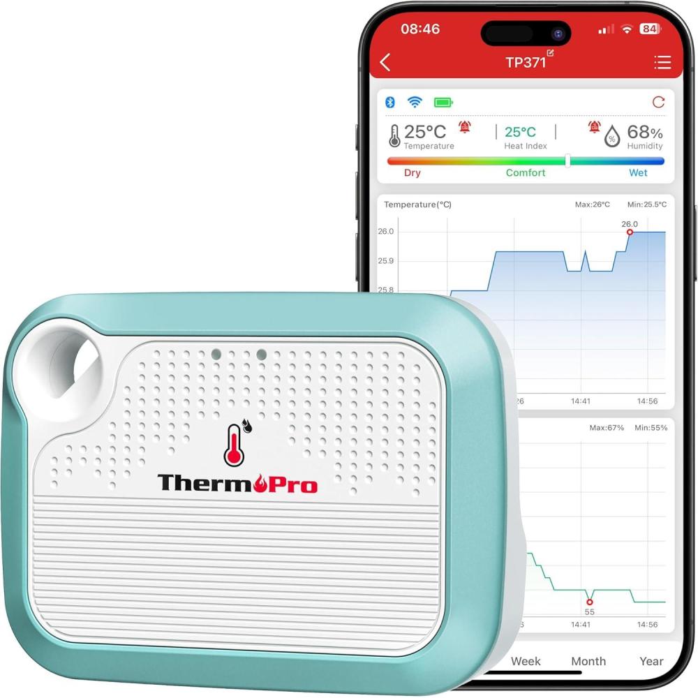 imageThermoPro WiFi Hygrometer Thermometer Wireless Humidity Meter Temperature and Humidity Monitor with Reliable Connectivity Smart Temperature Sensor with App Notification Alerts ampamp Data Storage Export