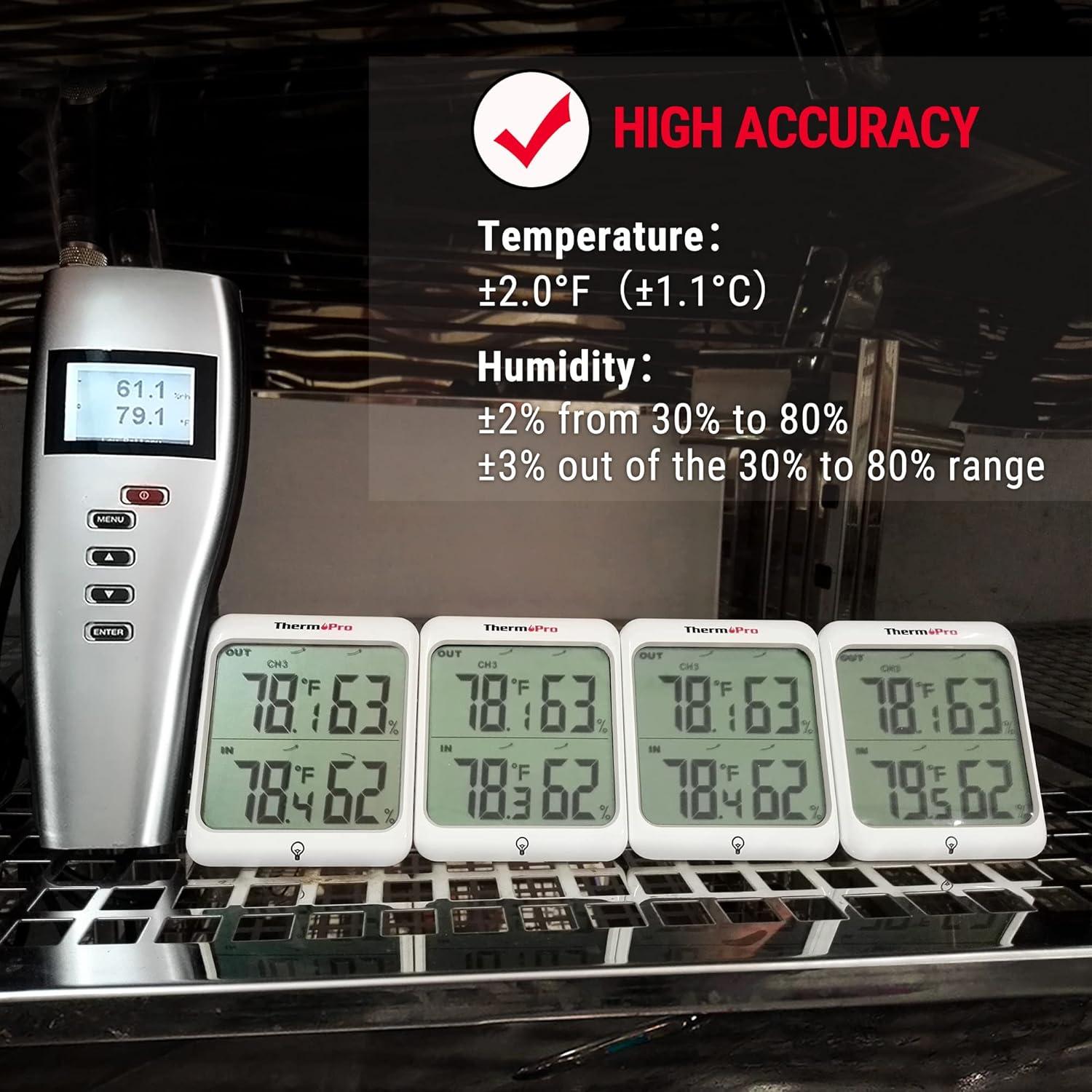 imageThermoPro Indoor Outdoor Thermometer Wireless Hygrometer 500FT Inside Outside Thermometer Remote Temperature Monitor with ColdResistant Sensor Outdoor Thermometers for Patio Home Greenhouse