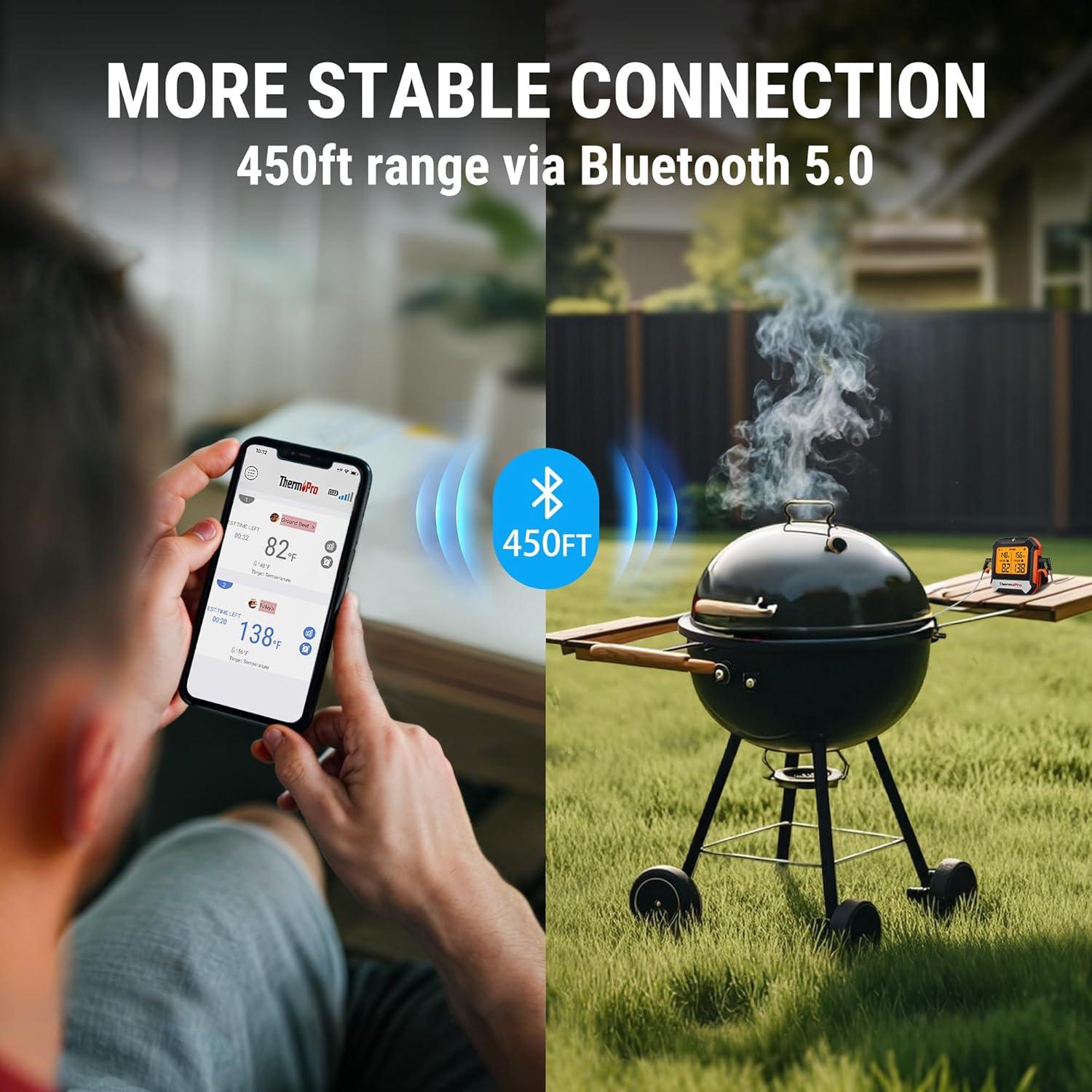 imageThermoPro 450 ft Bluetooth Meat Thermometer with 2 Probes Meat Thermometer Digital Wireless for BBQ Oven Smoker Thermometer for Cooking Chicken Steaks Poultry2 ProbesWaterproof