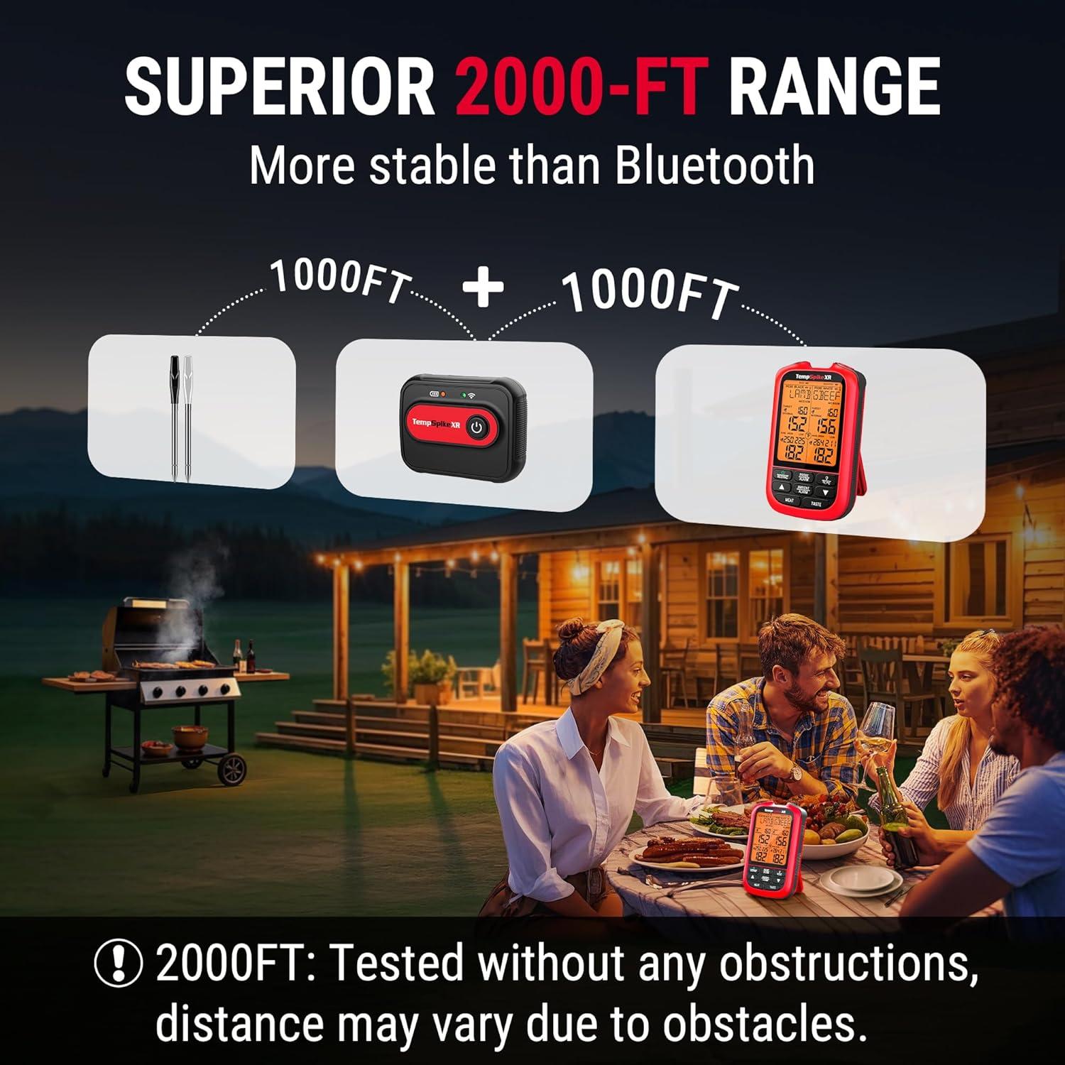 image:imageThermoPro TempSpike 2000FT Wireless Meat Thermometer with 2 UltraThin Meat Probe Smart Meat Thermometer Digital Wireless for Rotisserie Smoker BBQ Grill and Kitchen Cooking ThermometerRed