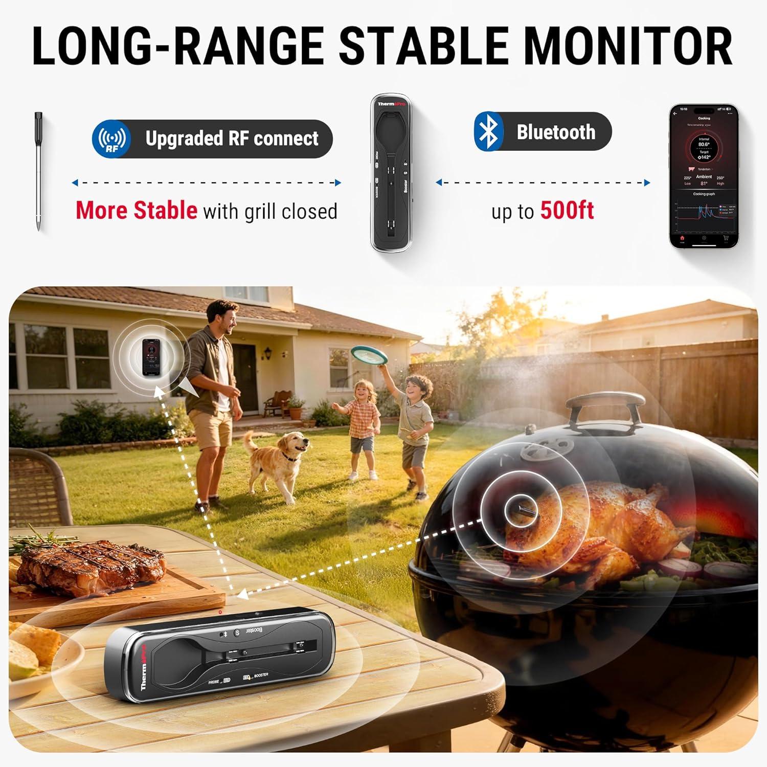 image:imageThermoPro 500ft Wireless Meat Thermometer for Cooking Bluetooth Meat Thermometer with Upgraded Meat Probe for Kitchen Oven Smoker Rechargeable Meat Probe for Backyard Grill BBQ Holiday Gifts