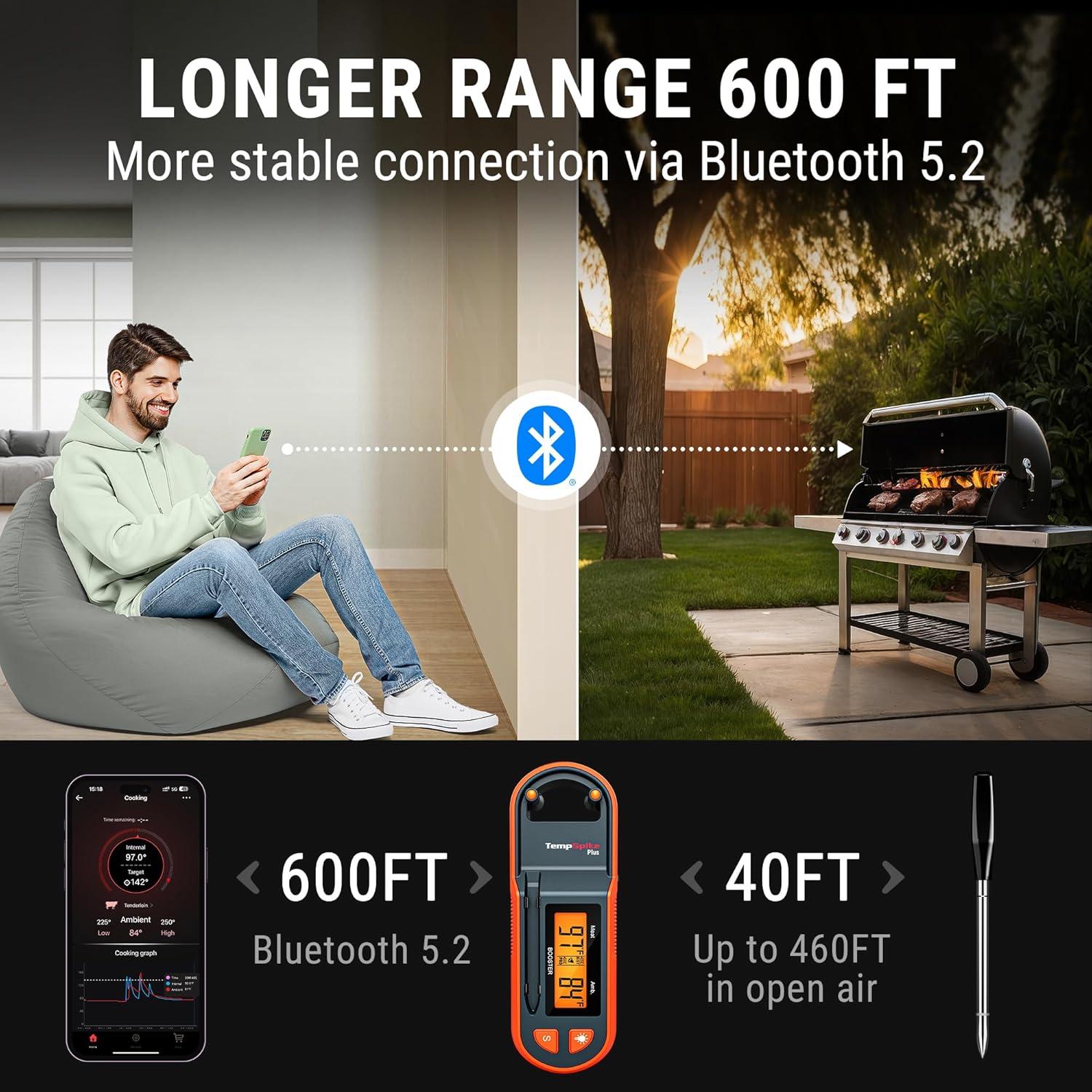 image:imageThermopro TempSpike 600 ft Wireless Meat Thermometer Digital with UltraThinner Probe Bluetooth Meat Thermometer Wireless with LCDEnhanced Booster for BBQ Grill Smoker Rotisserie Sous VideClassic 1 Probe