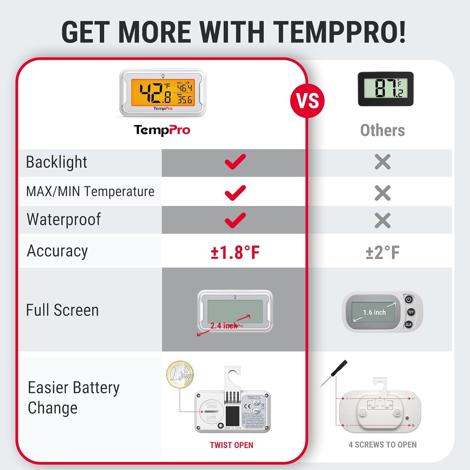 image:imageTempPro Wireless Freezer Fridge Thermometer with Alarm 500 ft150 m Range High Accuracy Rechargeable Refrigerator Thermometer with Backlit LCD Display Battery Included Previously ThermoProDigital Fridge Thermometer