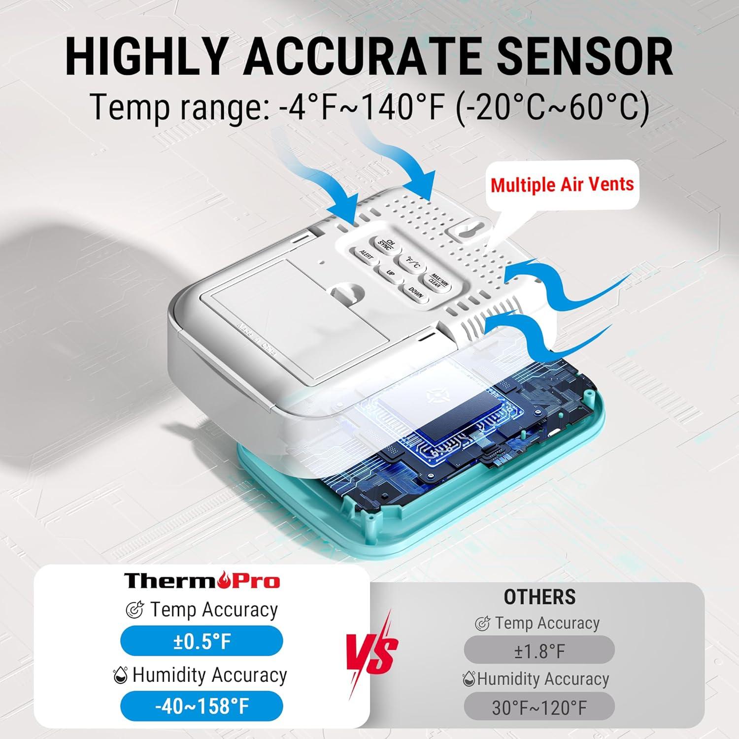 image:imageThermoPro 500FT Indoor Outdoor Thermometer Wireless with 3 Remote Sensors Temperature and Humidity Gauge Monitor Room Thermometer Inside Outside Batteries Included